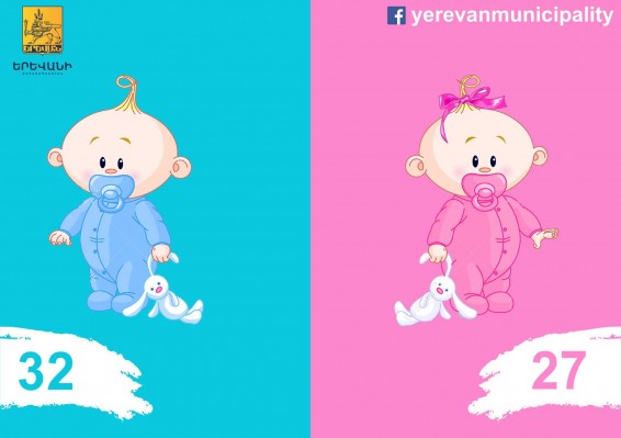 Մայրաքաղաքում ծնվել է 59 երեխա