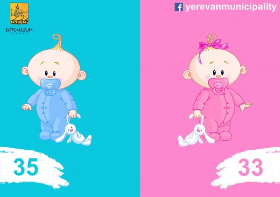 Մայրաքաղաքում ծնվել է 68 երեխա