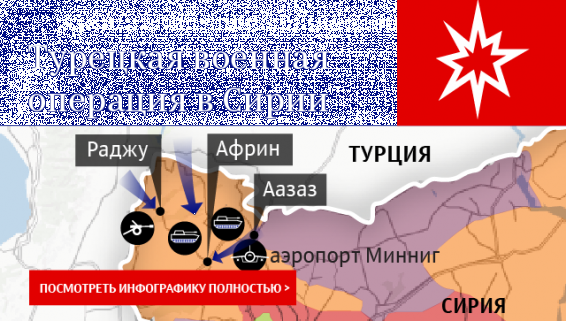 Курды заявили, что сбили два турецких беспилотника на севере Сирии