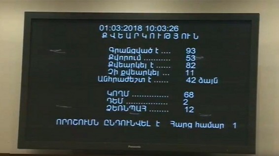 Парламент Армении принял законопроект о временном запрете на импорт праворульных автомобилей