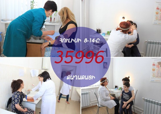 Հուլիսի 8-14-ը բուժհաստատություններ է այցելել 35996 քաղաքացի