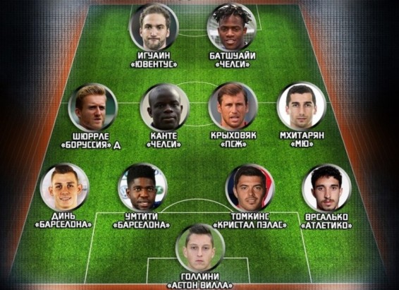 Հենրիխ Մխիթարյանը՝ հուլիսի ամենաթանկ տրանսֆերների խորհրդանշական հավաքականում