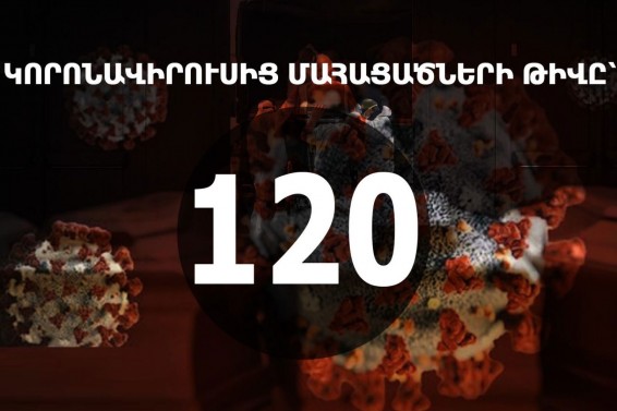 Մահվան 7 նոր դեպք. քանի տարեկան էին կորոնավիրուսից մահացածները