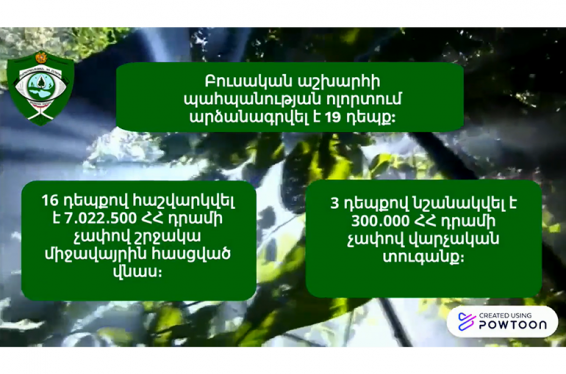 Բնապահպանության և ընդերքի տեսչական մարմնի՝ մայիսի 4-8-ն իրականացված ստուգումների ընթացքում արձանագրվել է խախտումների թվով 26 դեպք