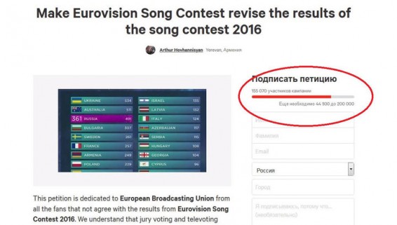 Организатор «Евровидения» рассмотрит петицию о пересмотре итогов конкурса