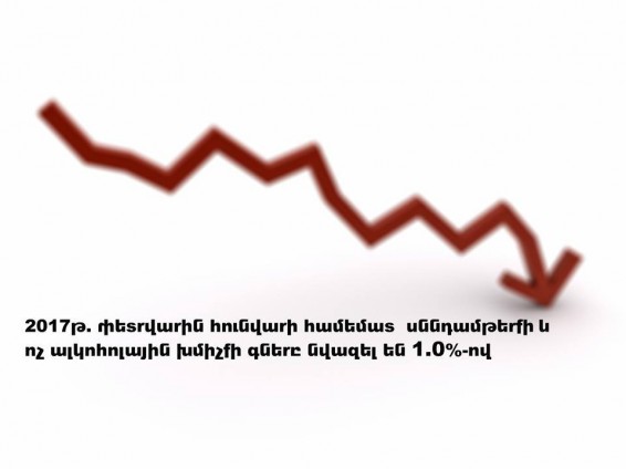 Սպառողական շուկայի գները «հետ են քաշվում»