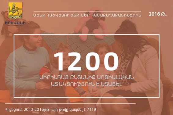 2016 թվականին 1200 սիրիահայ ընտանիք ստացել է սոցիալական աջակցություն