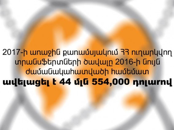 Տրանսֆերտների «բոնուսային» 2017-ը