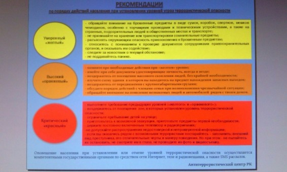 Жёлтый уровень террористической опасности объявлен по всему Казахстану